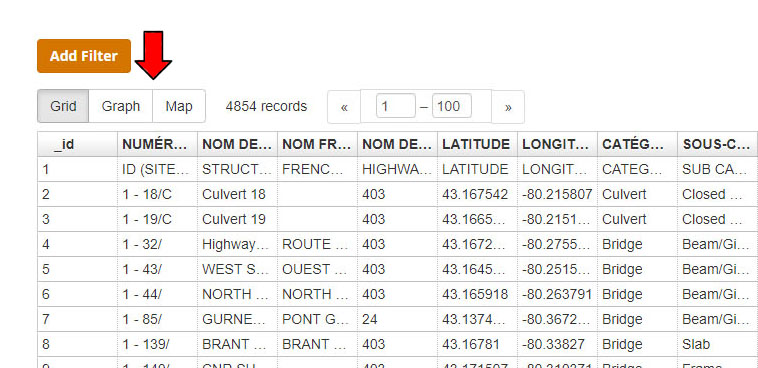 A screenshot of the section of the file description page that lets the user transform the contents of the file from spreadsheet to graph to map. The three buttons visible at the top left above the visualization are grid, graph, and map. An arrow is overlaid onto the screeshot that points to the graph and map buttons.